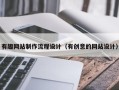 达州有趣网站制作流程设计（有创意的网站设计）